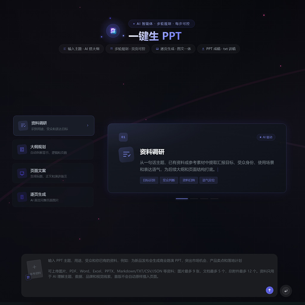 商业演示文稿PPT生成案例